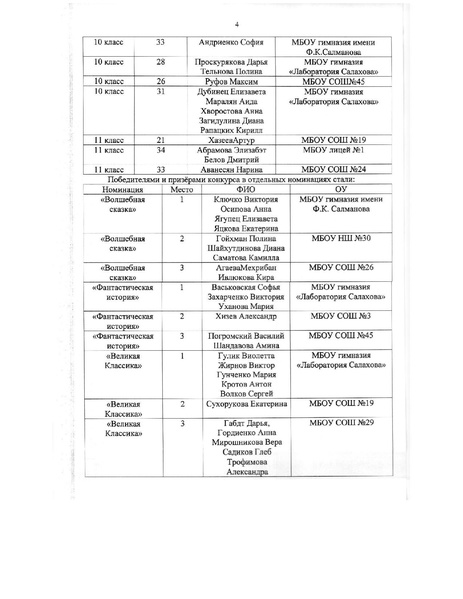 Файл:Приказ об итогах 18-19.pdf