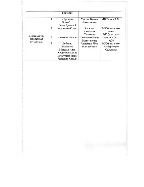Файл:Приказ об итогах 18-19.pdf