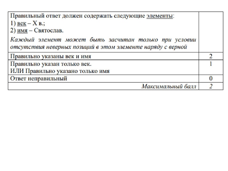 Файл:Трудные задания по истории ОГЭ 9 класс.pdf