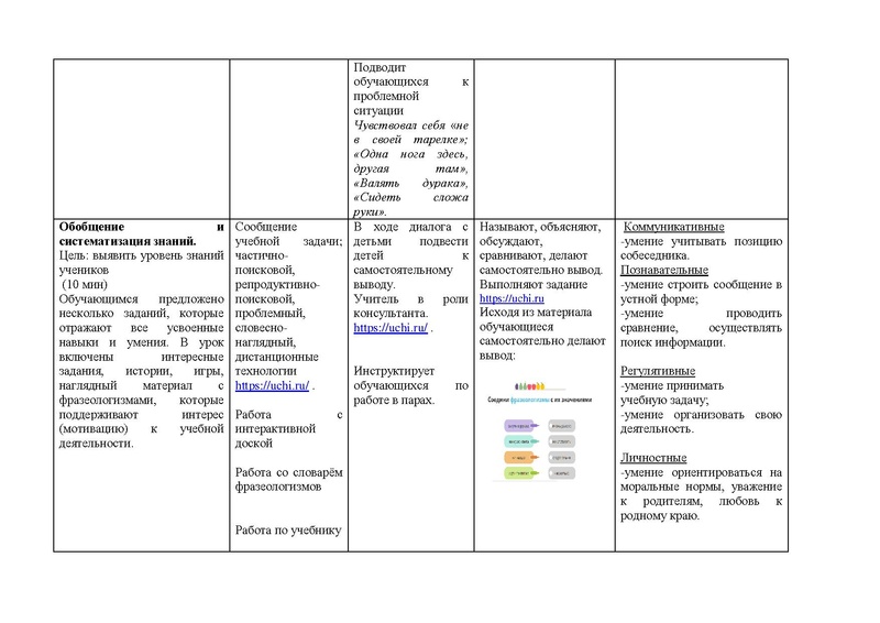 Файл:Урок 2 класс.pdf