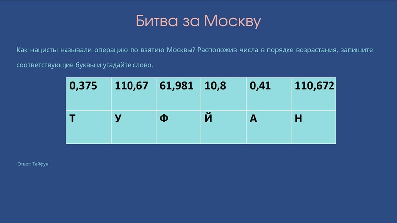 Файл:Ob opyte provedennia dekady matematiki Rasulov R A.pdf