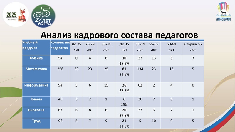 Файл:ГМО 1 биологи.pdf