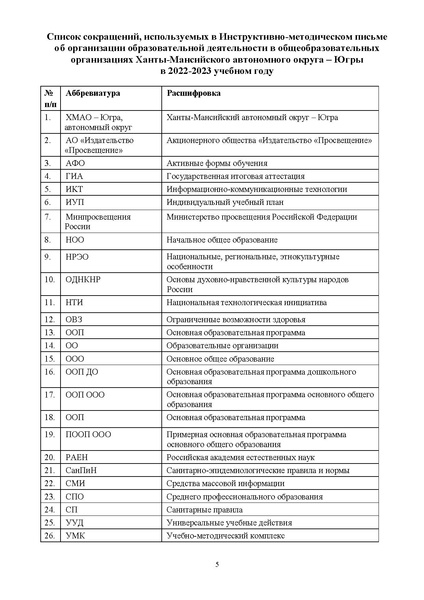 Файл:Инструктивно-методическоое письмо.pdf