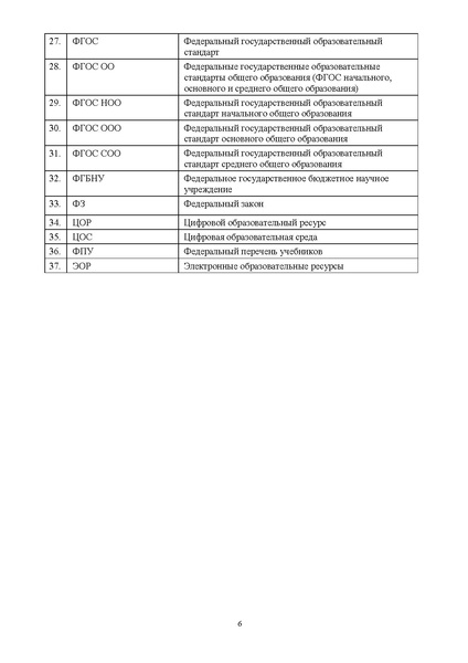 Файл:Инструктивно-методическоое письмо.pdf
