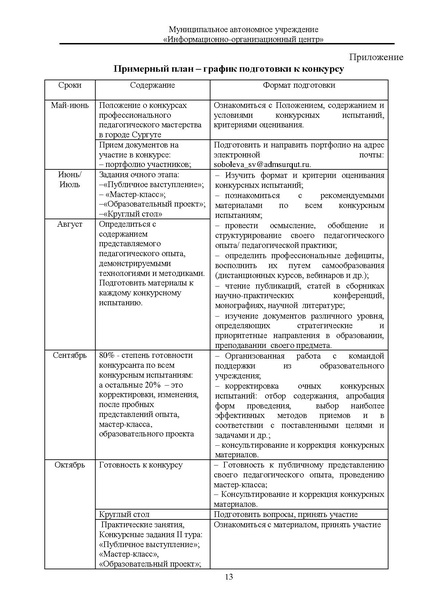Файл:МР конкурса ПНас 2023.pdf