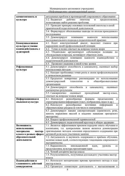 Файл:МР конкурса ПНас 2023.pdf