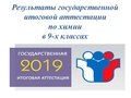Миниатюра для версии от 09:28, 22 ноября 2019