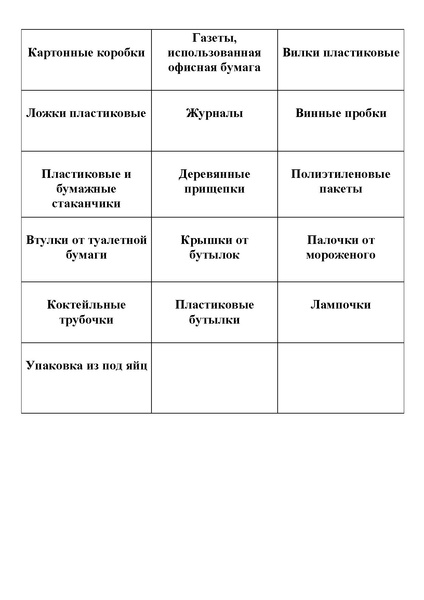 Файл:Семинар практикум на ГМО.PDF