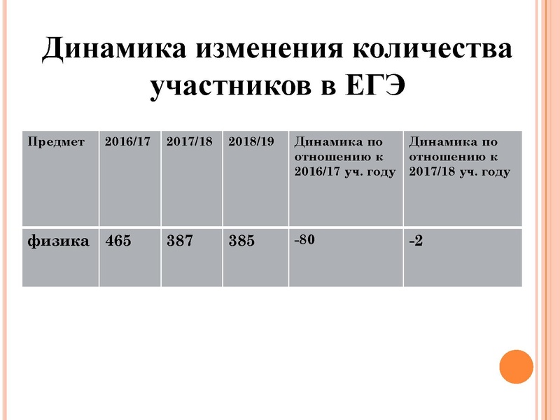 Файл:1. Агалец С.Г..pdf