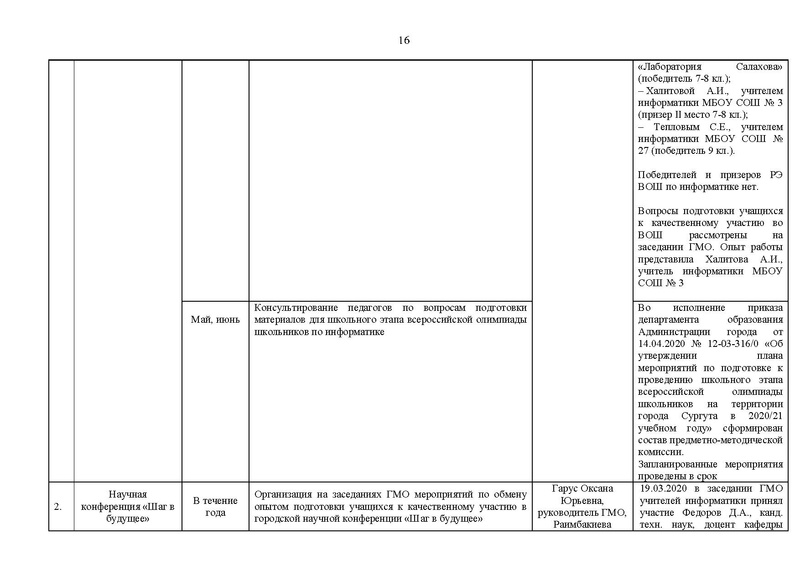 Файл:15.05.2020 Отчет о ГМО инф. на сайт.pdf