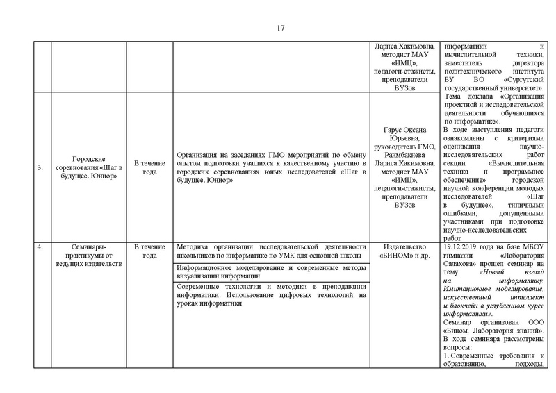 Файл:15.05.2020 Отчет о ГМО инф. на сайт.pdf