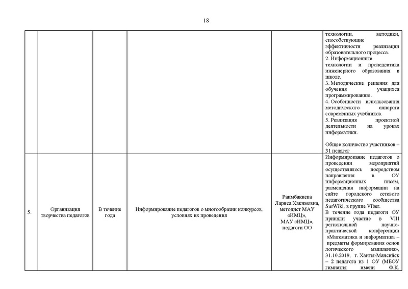 Файл:15.05.2020 Отчет о ГМО инф. на сайт.pdf