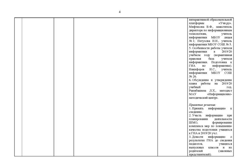 Файл:15.05.2020 Отчет о ГМО инф. на сайт.pdf