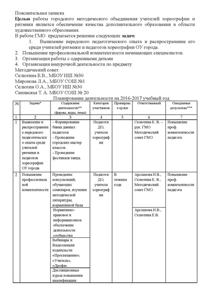 Файл:2015-2016 docx (3).pdf