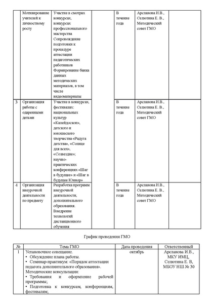Файл:2015-2016 docx (3).pdf