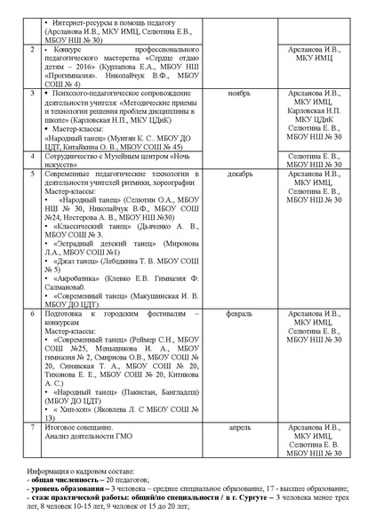 Файл:2015-2016 docx (3).pdf