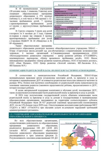 Файл:О результатах анализа состояния и перспектив развития системы образования.pdf