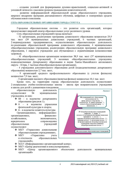 Файл:О результатах анализа состояния и перспектив развития системы образования.pdf