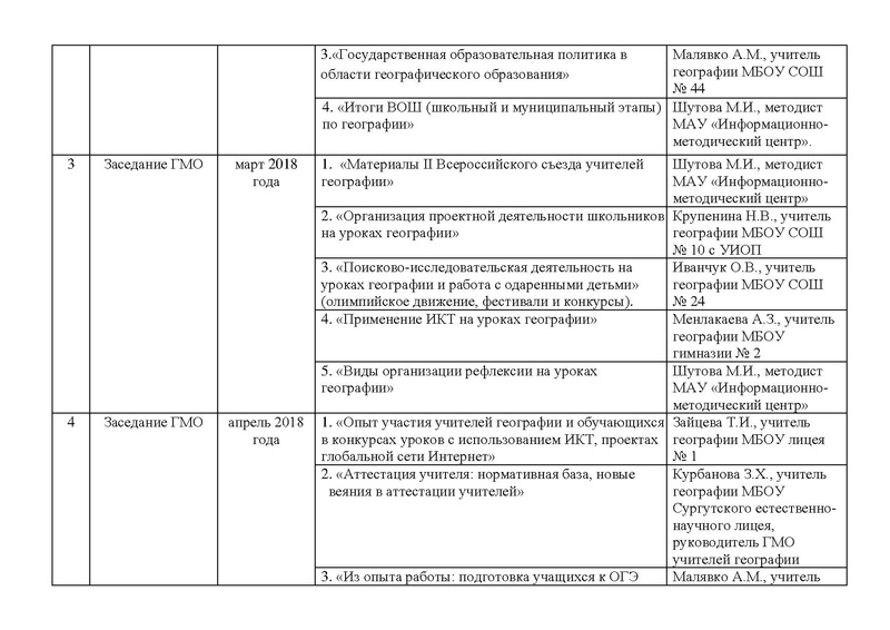 Файл:План работы ГМО геог 2017-18.pdf