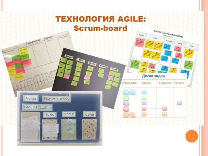 Файл:3 Agile технологии.pdf