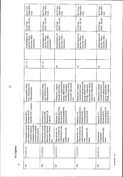 Файл:Izmenenia v federalnom perechne uchebnikov.pdf
