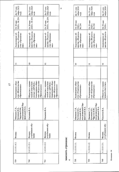 Файл:Izmenenia v federalnom perechne uchebnikov.pdf