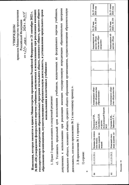 Файл:Izmenenia v federalnom perechne uchebnikov.pdf