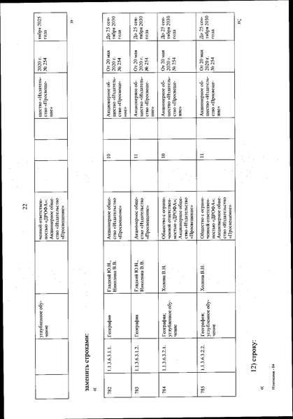 Файл:Izmenenia v federalnom perechne uchebnikov.pdf