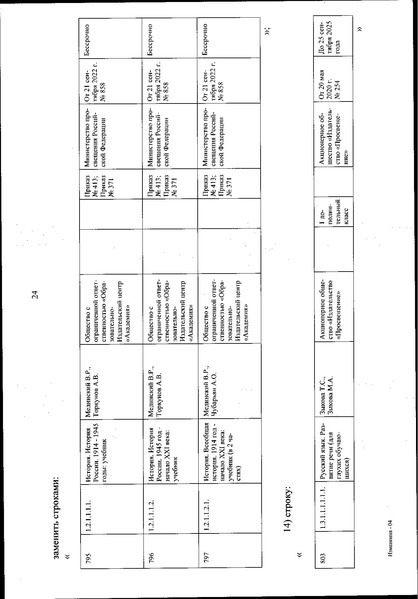 Файл:Izmenenia v federalnom perechne uchebnikov.pdf