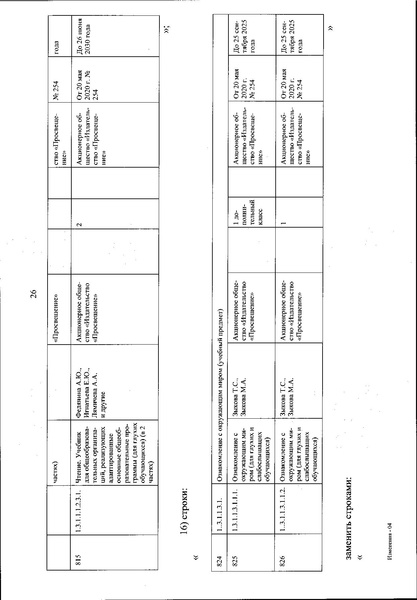 Файл:Izmenenia v federalnom perechne uchebnikov.pdf