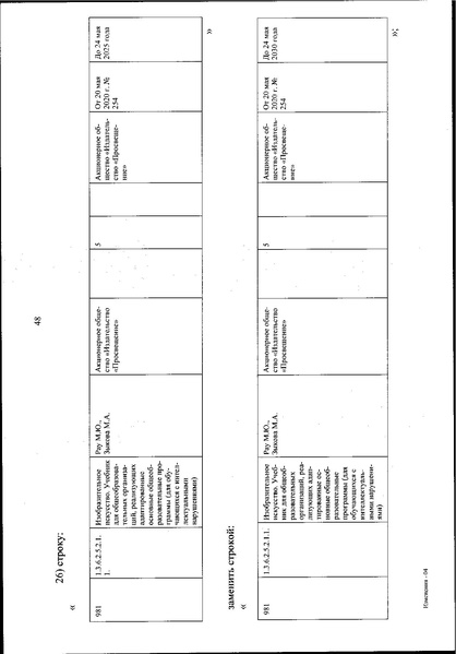 Файл:Izmenenia v federalnom perechne uchebnikov.pdf