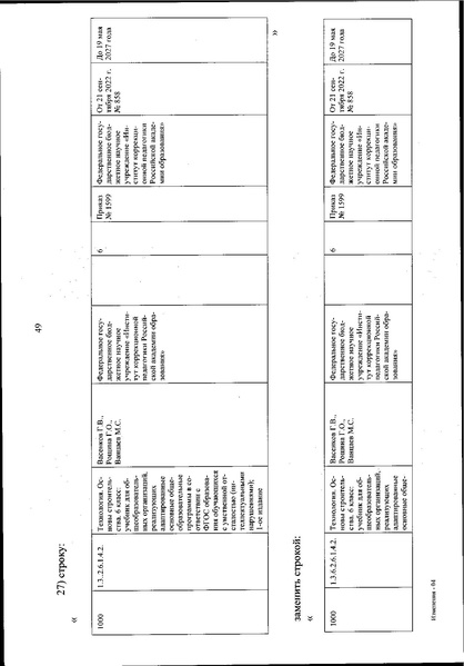 Файл:Izmenenia v federalnom perechne uchebnikov.pdf