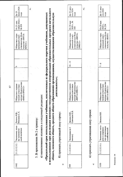 Файл:Izmenenia v federalnom perechne uchebnikov.pdf