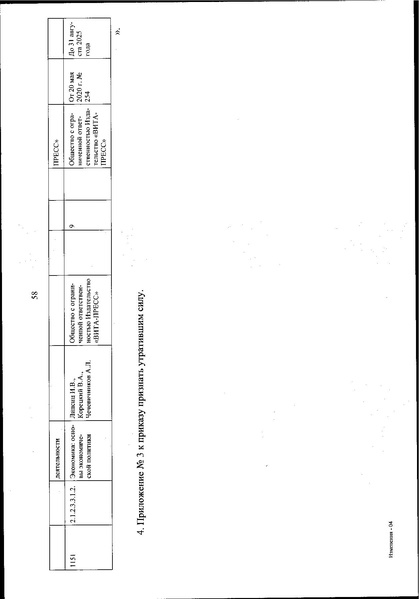 Файл:Izmenenia v federalnom perechne uchebnikov.pdf