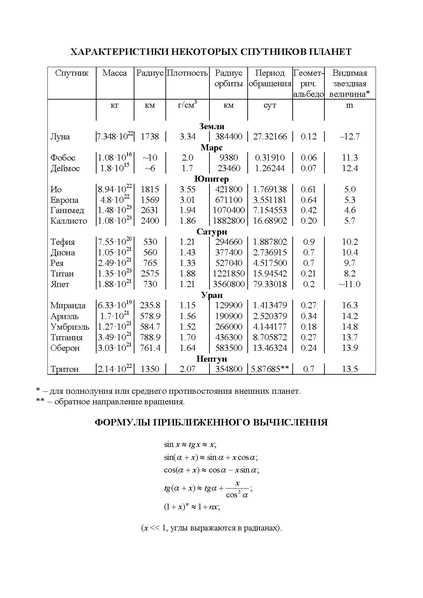 Файл:Tasks-astr-10-reg-2013-4.pdf