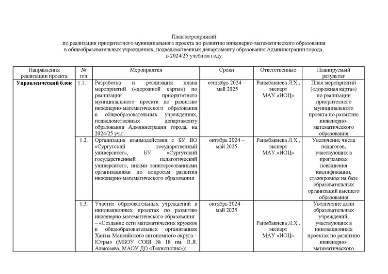 Файл:Дорожная карта проекта по ИМО 17.02.2025.pdf
