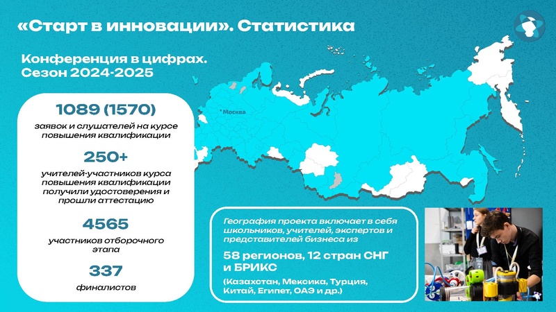 Файл:Справка о проекте.pdf