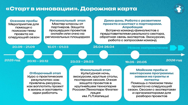 Файл:Справка о проекте.pdf