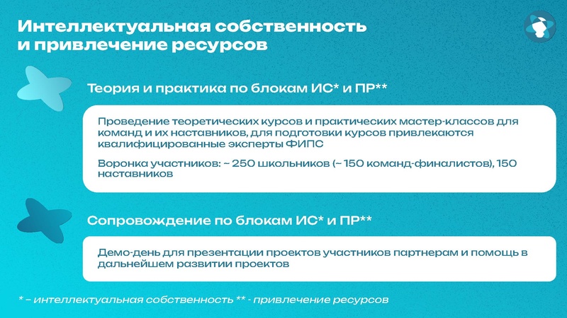 Файл:Справка о проекте.pdf