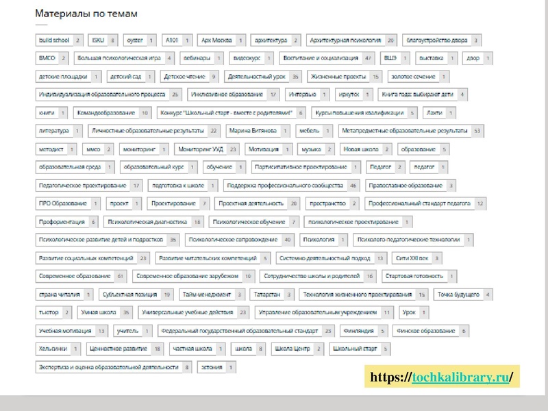 Файл:Тьюторское сопровождение.ppt