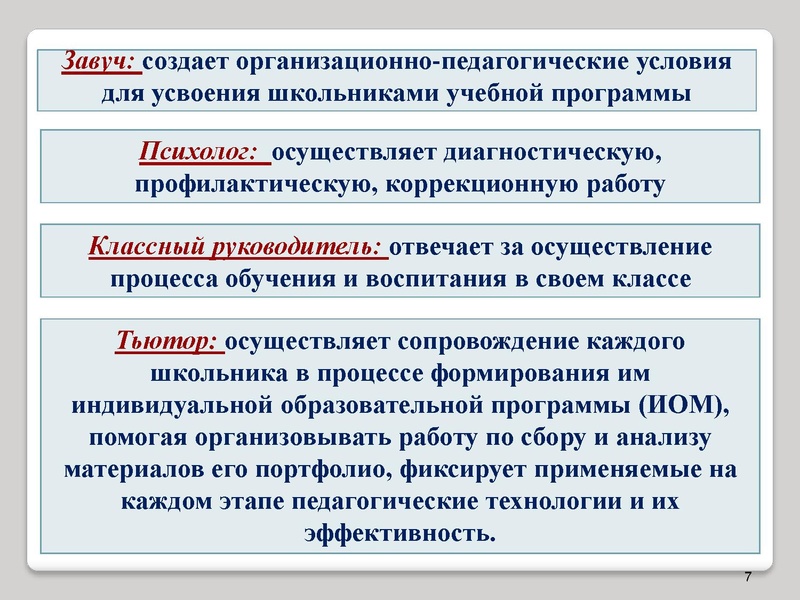 Файл:Тьюторское сопровождение.ppt