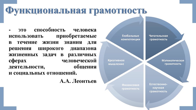 Файл:Формирование и оценка ФГ Математика 14.02 (1).pdf