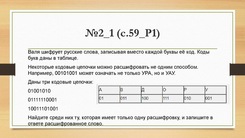 Файл:26.04.2022 Вагнер Л.В. Информатика, ОГЭ, 26 04.pdf