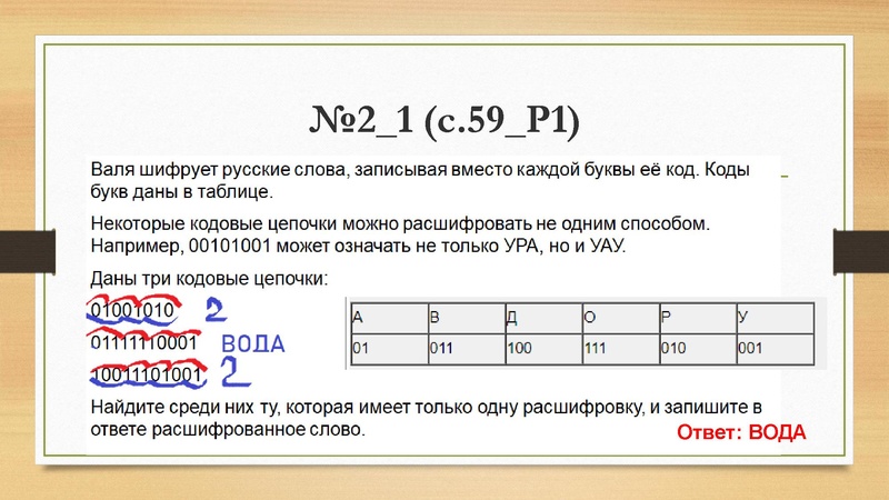 Файл:26.04.2022 Вагнер Л.В. Информатика, ОГЭ, 26 04.pdf