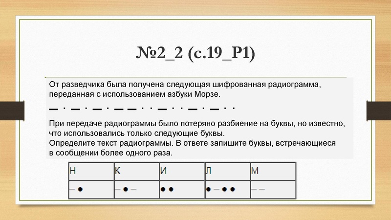 Файл:26.04.2022 Вагнер Л.В. Информатика, ОГЭ, 26 04.pdf