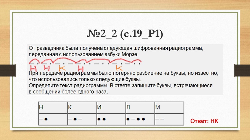 Файл:26.04.2022 Вагнер Л.В. Информатика, ОГЭ, 26 04.pdf