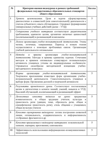 Файл:Конкурс видеоуроков.pdf