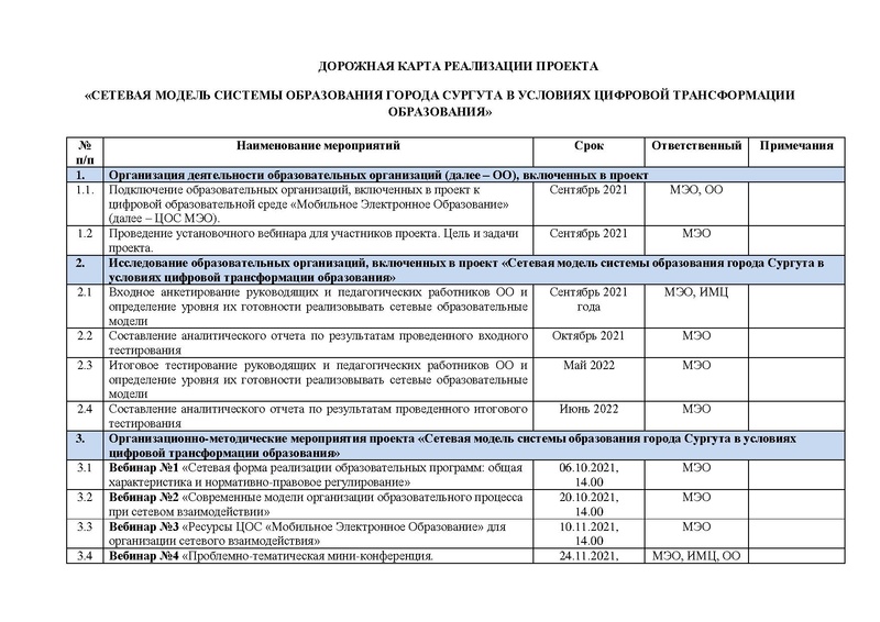 Файл:Сетевая модель системы образования в условиях цифровой трансформации образования.pdf