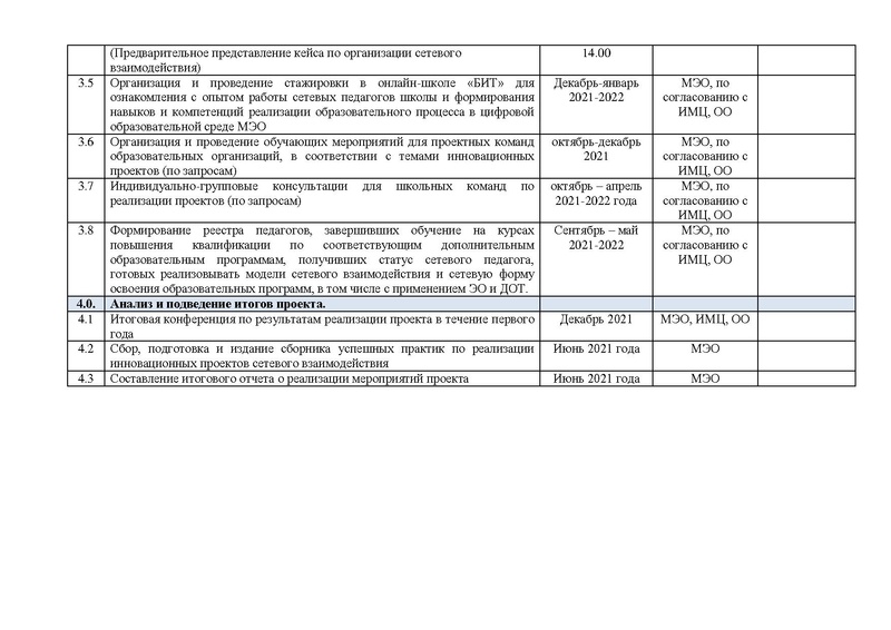 Файл:Сетевая модель системы образования в условиях цифровой трансформации образования.pdf