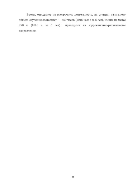 Файл:08 ПрАООП РАС 18.10.2015.pdf